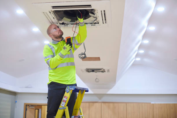 Professional HVAC in Apple Valley, MN